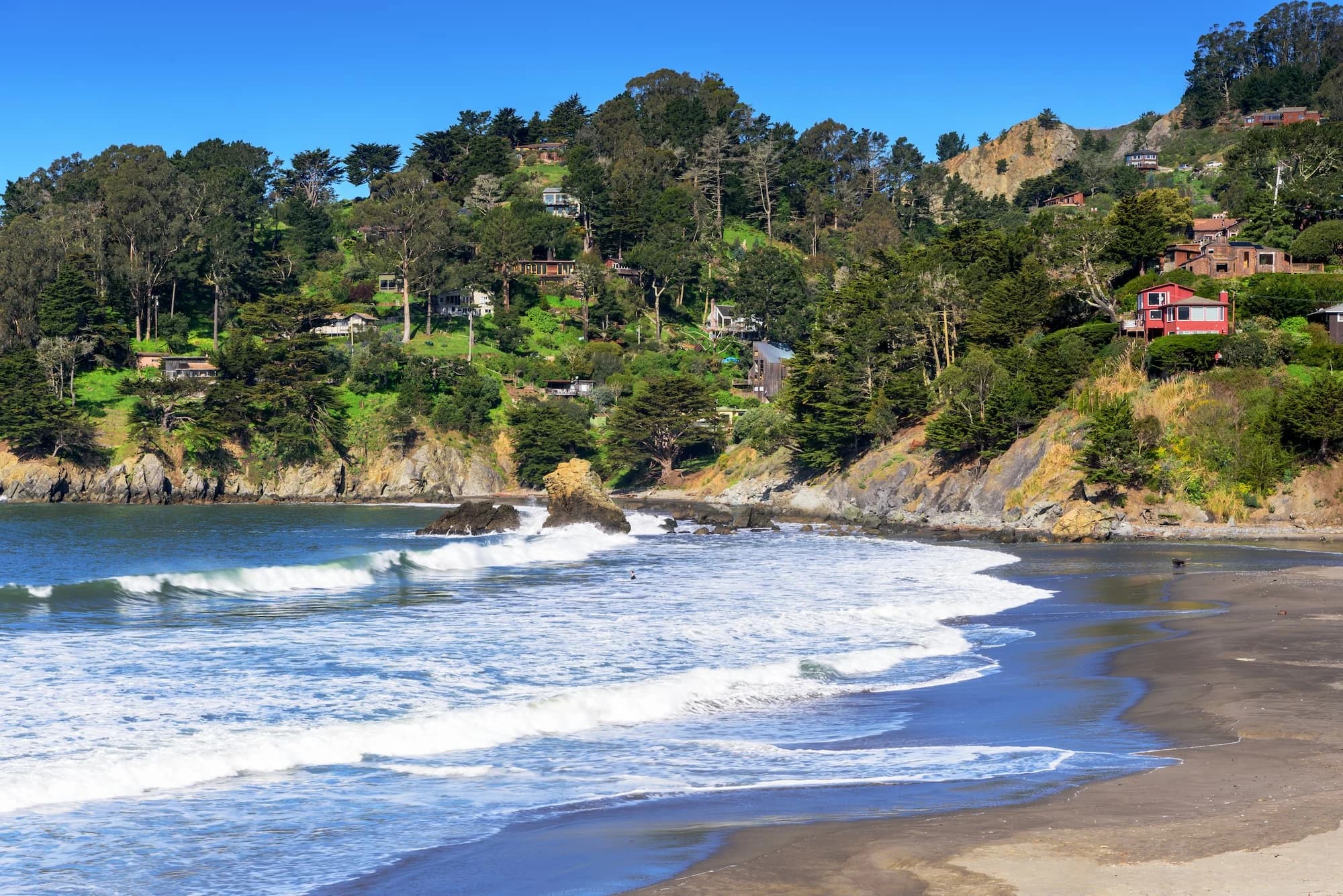 Muir Beach